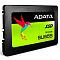 Фото-3 Диск SSD ADATA Ultimate SU655 2.5&quot; 240 ГБ SATA, ASU655SS-240GT-C