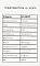 Фото-6 Монитор Pinebro GF-2403T, лист с характеристиками крупным планом: таблица на русском с диагональю 23,8", разрешением 1920&times;1080, частотой 165 Гц, временем отклика 1 мс и перечислением интерфейсов; важно для сверки параметров модели.