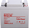 Фото-2 Аккумулятор для ИБП CyberPower RV12-50, фронтальный вид на лицевую сторону; светло-серый корпус с крупной надписью “RV12-50”, предупреждающими пиктограммами и логотипом CyberPower, сверху видны клеммные площадки; фото на белом фоне помогает сверить модель и маркировку на странице товара.
