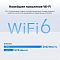 Фото-5 Wi‑Fi усилитель сигнала TP‑Link Archer Air E5, инфографика Wi‑Fi 6: указаны скорости 5 ГГц 2402 Мбит/с и 2,4 ГГц 574 Мбит/с рядом с изображением устройства; важно для сравнения характеристик двух диапазонов.