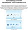 Фото-7 Сетевая карта TP-Link Archer TX55E, инфографика о подключении нескольких клиентов на белом фоне; две схемы «без OFDMA» и «с OFDMA» с пиктограммами роутера и клиентов. Объясняет принцип работы OFDMA, относящийся к поддержке Wi‑Fi 6 на странице товара.