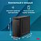 Фото-13 Настольный компьютер iRU Planio 310H6SEV Mini Tower, промо-слайд об интерфейсах; на изображении передняя часть корпуса и список разъёмов: USB-A 2.0, USB-A 3.2 Gen 1, DisplayPort, HDMI, D-Sub, PS/2, Mic-in и Line-out, что помогает объяснить набор подключений на странице товара.