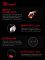 Фото-10 Клавиатура A4Tech Bloody B418 Проводная серый, B418