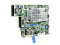 Фото-1 RAID-контроллер HPE Smart Array P840ar SAS 12 Гб/с, 843199-B21
