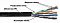 Фото-2 Кабель Lanmaster UTP Cat 5e TWT-5EUTP-OUT, чёрный, 305 м &mdash; схема разреза кабеля крупным планом; видны чёрная оболочка, цветные витые пары, медные жилы и разрывная нить. Фото показывает внутреннюю конструкцию кабеля для страницы товара.
