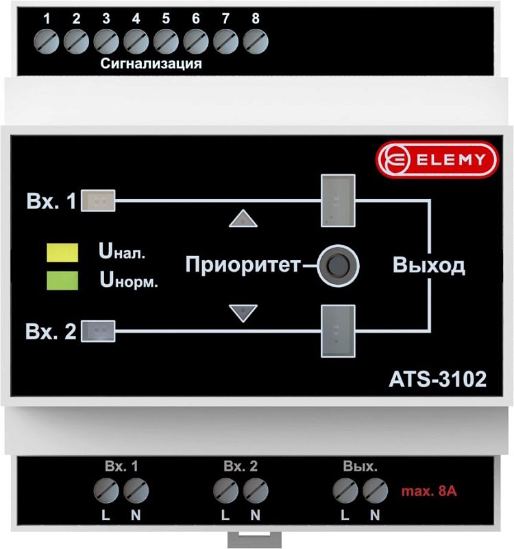 Фото-1 Автоматический ввод резерва Elemy ATS-3102: фронтальная панель, схема переключения двух вводов на выход, кнопка «Приоритет», световые индикаторы состояния и клеммы «Сигнализация» 1–8; внизу клеммы L/N для Вх.1, Вх.2 и Вых., надпись max. 8A — важно для понимания логики работы и подключения в щите.