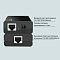 Фото-3 PoE-инжектор TP-Link TL-POE150S, схема с подписями портов: показаны LAN IN, POWER+DATA OUT, вход DC 48V и индикатор питания; важно для понимания назначения разъёмов при подключении.