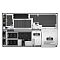 Фото-4 ИБП APC by SE Smart-UPS SRT 8000 ВА, Rack 6U RM, SRT8KRMXLI