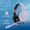 Фото-6 Наушники с микрофоном Oklick HS-L710G, информационная карточка с видом гарнитуры спереди под углом; видны регулируемое оголовье, крупные амбушюры, USB‑A кабель и подписи о диаметре динамиков 50 мм и длине кабеля 2 м. Подходит для карточки товара и показывает конструкцию и подписи на промо-изображении.